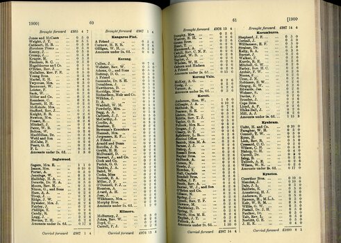 List of Public Subscribers with amounts tendered