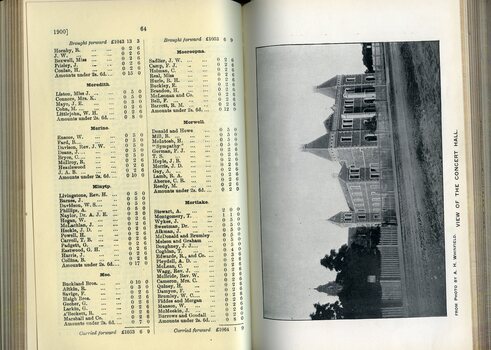 List of Public Subscribers with amounts tendered and photograph of Ormond Hall