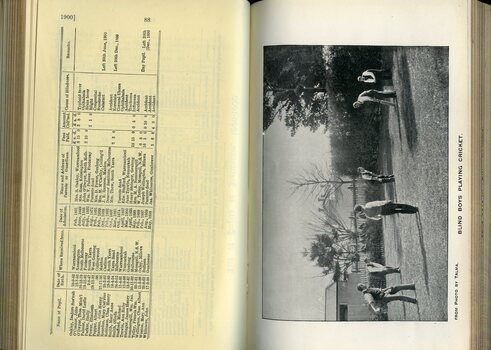 List of Pupils in the Institution and photograph of boys playing cricket
