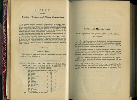 Ladies Visiting and House Committee Rules and Rules and Regulations