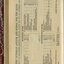 Balance sheet for Building Fund and Maintenance Fund