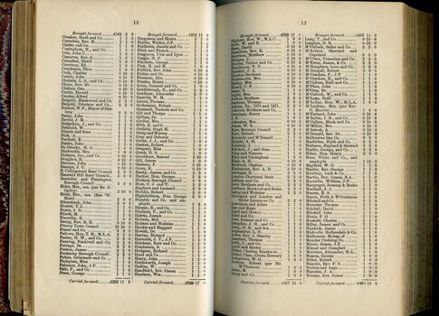 List of Public Subscribers with amounts tendered
