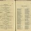 List of Office Bearers and Life Governorships awarded