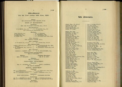 List of Office Bearers and Life Governorships awarded