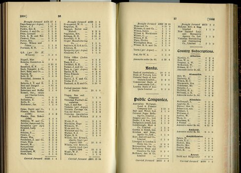 List of Public Subscribers with amounts tendered