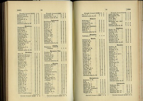 List of Public Subscribers with amounts tendered