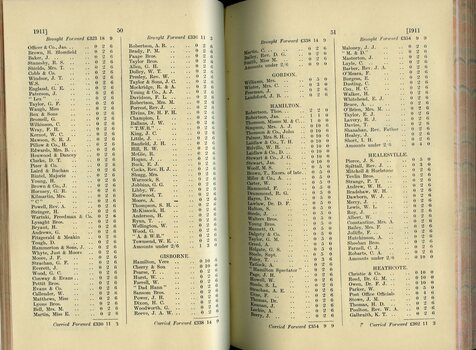 List of Public Subscribers with amounts tendered
