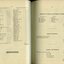 List of Public Subscribers with amounts tendered and Collections by friends of pupils, churches and legacies and bequests