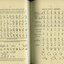 Description of Braille and Music Braille with contractions