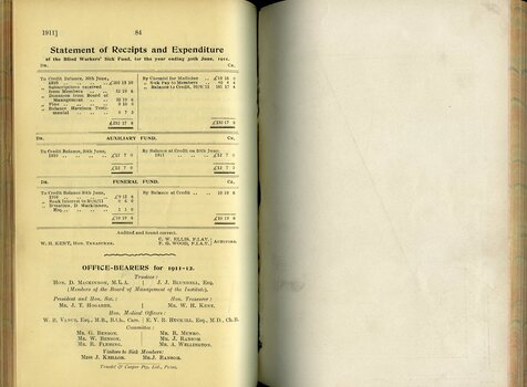 Annual report of the Blind Workers' Sick Benefit Society including Office Bearers and Balance sheet