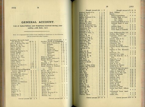 List of Public Subscribers with amounts tendered