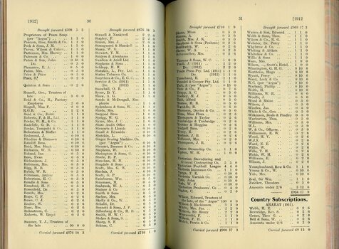 List of Public Subscribers with amounts tendered