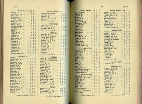 List of Public Subscribers with amounts tendered