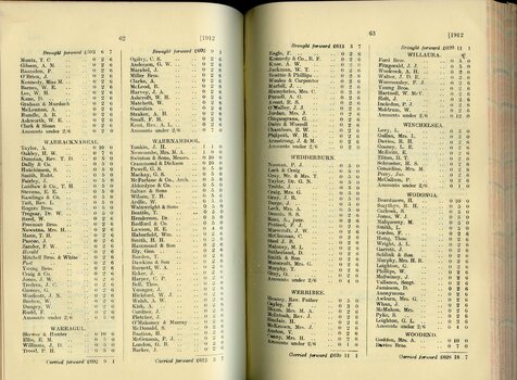 List of Public Subscribers with amounts tendered