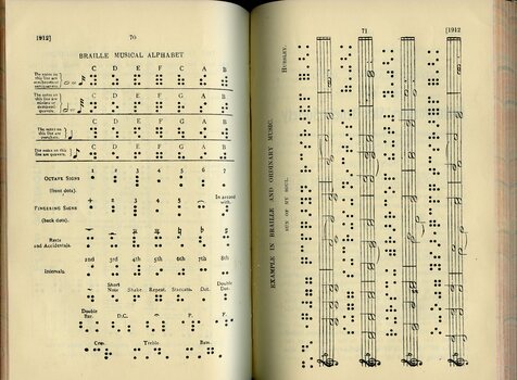 Explanation of Music Braille and example of printed and brailed musical score