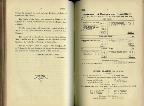 Annual report of the Blind Workers' Sick Benefit Society and Statement of Expenditure and Receipts