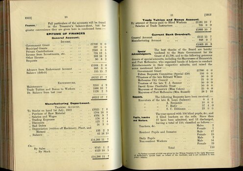 Board of Management report to public subscribers