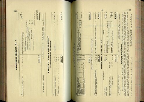 Endowment fund and Manufacturing department financial information