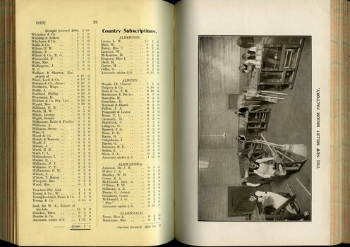 List of Public Subscribers with amounts tendered and photograph of workers in the new Millet Broom factory