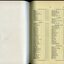List of Public Subscribers with amounts tendered