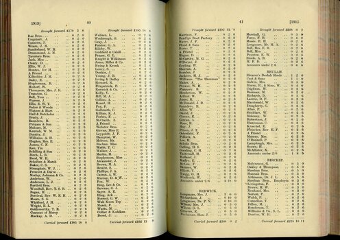 List of Public Subscribers with amounts tendered