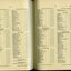 List of Public Subscribers with amounts tendered