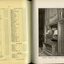 List of Public Subscribers with amounts tendered and photograph of woman playing an organ using Music Braille