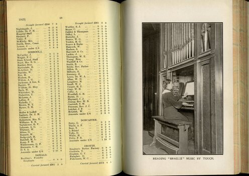 List of Public Subscribers with amounts tendered and photograph of woman playing an organ using Music Braille