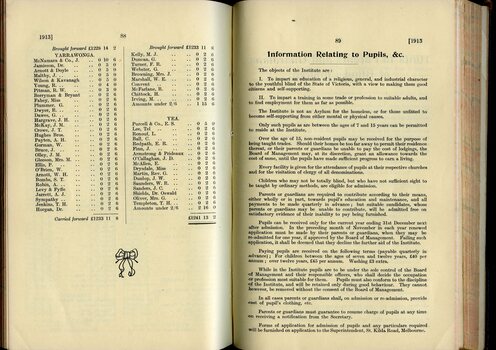 List of Public Subscribers with amounts tendered and Information Relating to Pupils, etc