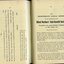 Form of Bequest and Annual report of the Blind Workers' Sick Benefit Society