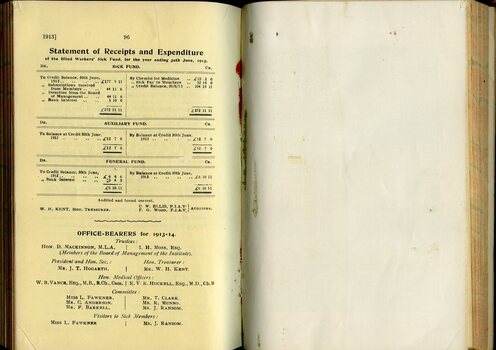 Annual report of the Blind Workers' Sick Benefit Society including balance sheet and office bearers