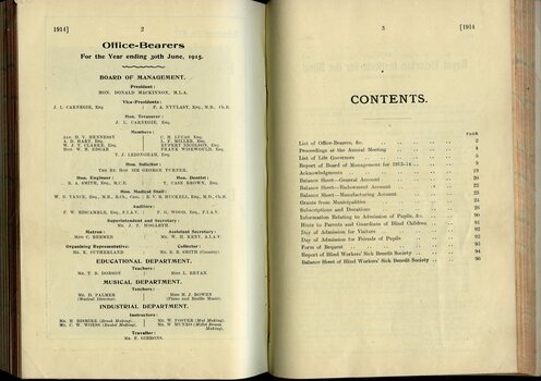 List of Office Bearers and Contents pages for annual report