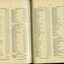 List of Public Subscribers with amounts tendered