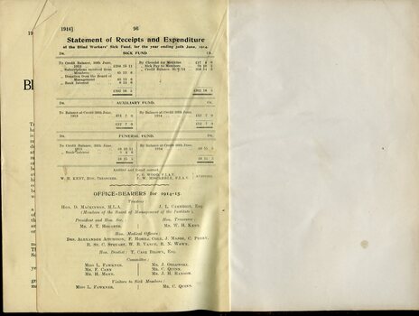 Annual report of the Blind Workers' Sick Benefit Society including balance sheet and List of Office Bearers