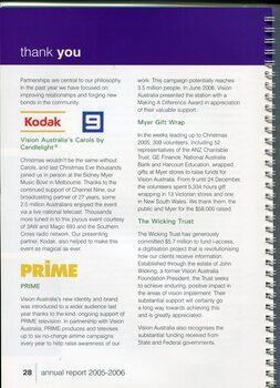 Thank you to sponsorships or donations from Kodak, Prime, Myer and the Wicking Trust