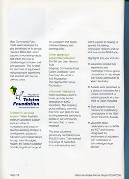 Thank you to sponsorships from Testra and work undertaken by volunteers