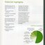 Financial summary with pie chart breakdown of expenditure 