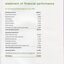 Table showing financial performance - revenue and expenditure - to 30 June 2005