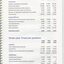 Table showing financial performance - revenue and expenditure - to 30 June 2008