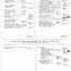 Financial statement including income and expenditure for the RVIB and the Nursery for Blind Babies, Pre-School and School
