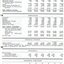 Return of receipts and expenditure, Financial position, Statistics on inmates and factory for past 5 years
