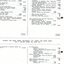 Financial account for the RVIB and the Nursery for Blind Babies, Pre-School and School