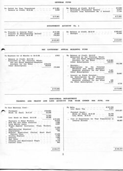 General, Endowment accounts, Listener appeals and Industrial department