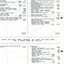 Financial statement for the RVIB and the Nursery for Blind Babies, Pre-School and School