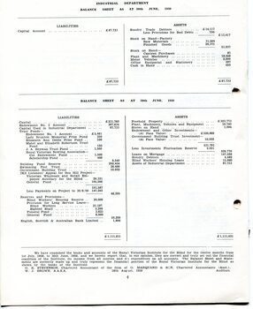 Industrial Department and balance sheet