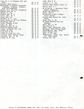 Special income with contributor and amounts given