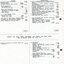 Financial statement for the RVIB and the Nursery for Blind Babies, Pre-School and School