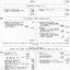 Endowment accounts, Listener appeals, Industrial department profit and loss statement