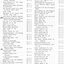 Special income with contributor and amounts given