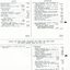 Financial statement for the RVIB and the Nursery for Blind Babies, Pre-School and School